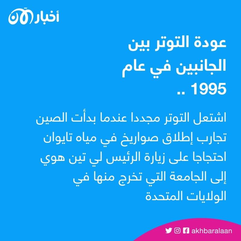 3 أزمات رسمت ملامح التوتر بين الصين وتايوان
