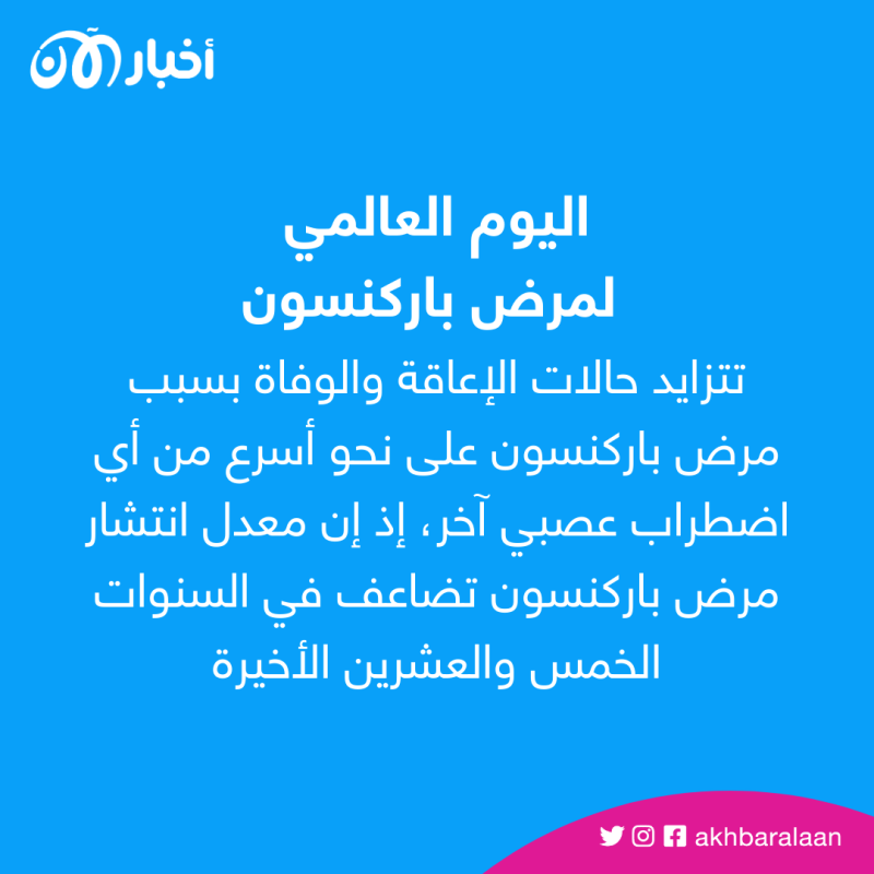 اليوم العالمي لمرض باركنسون.. ما سر إصابة أعداد كبيرة به في الشرق الأوسط؟