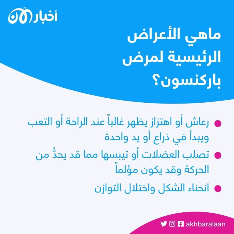 اليوم العالمي لمرض باركنسون.. ما سر إصابة أعداد كبيرة به في الشرق الأوسط؟