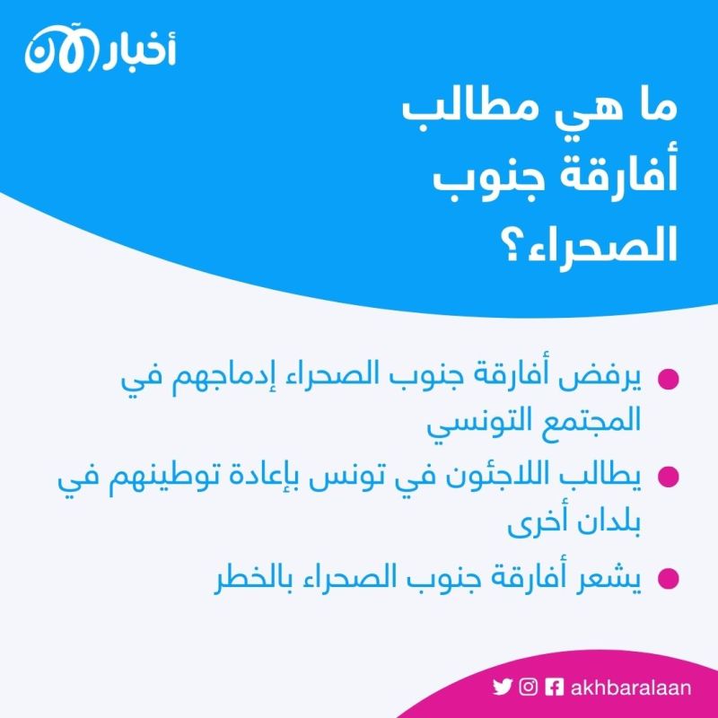 تبادل للعنف بين أفارقة جنوب الصحراء والأمن في تونس 1 تبادل للعنف بين أفارقة جنوب الصحراء والأمن في تونس