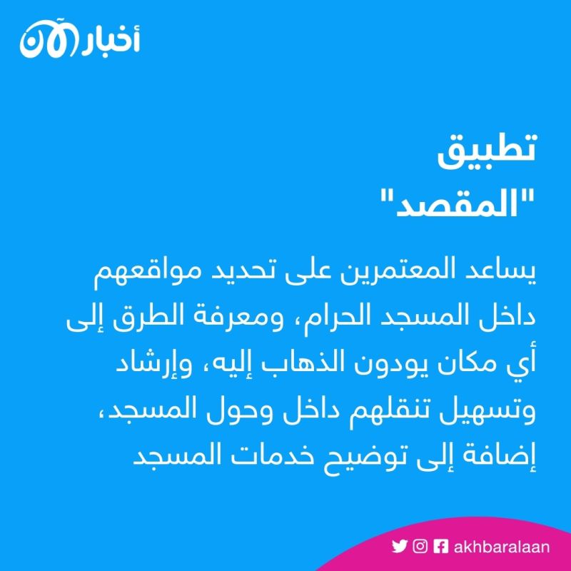 أبرز 5 تطبيقات تحتاجها أثناء تأدية العمرة.. "نُسُك" في المقدمة 3 أبرز 5 تطبيقات تحتاجها أثناء تأدية العمرة.. "نُسُك" في المقدمة