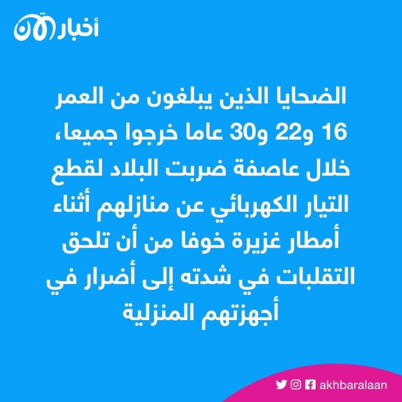 عاصفة تضرب العراق وتخلّف ضحايا في بابل