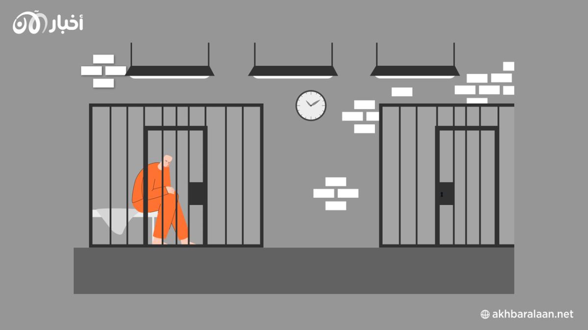 هكذا يمضي الإيغور شهر رمضان في المعتقلات.. "عندما يتحوّل الإيمان إلى جحيم"