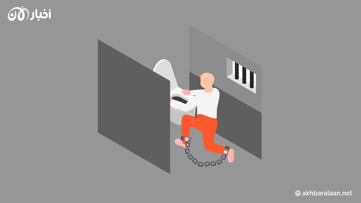 هكذا يمضي الإيغور شهر رمضان في المعتقلات.. "عندما يتحوّل الإيمان إلى جحيم"