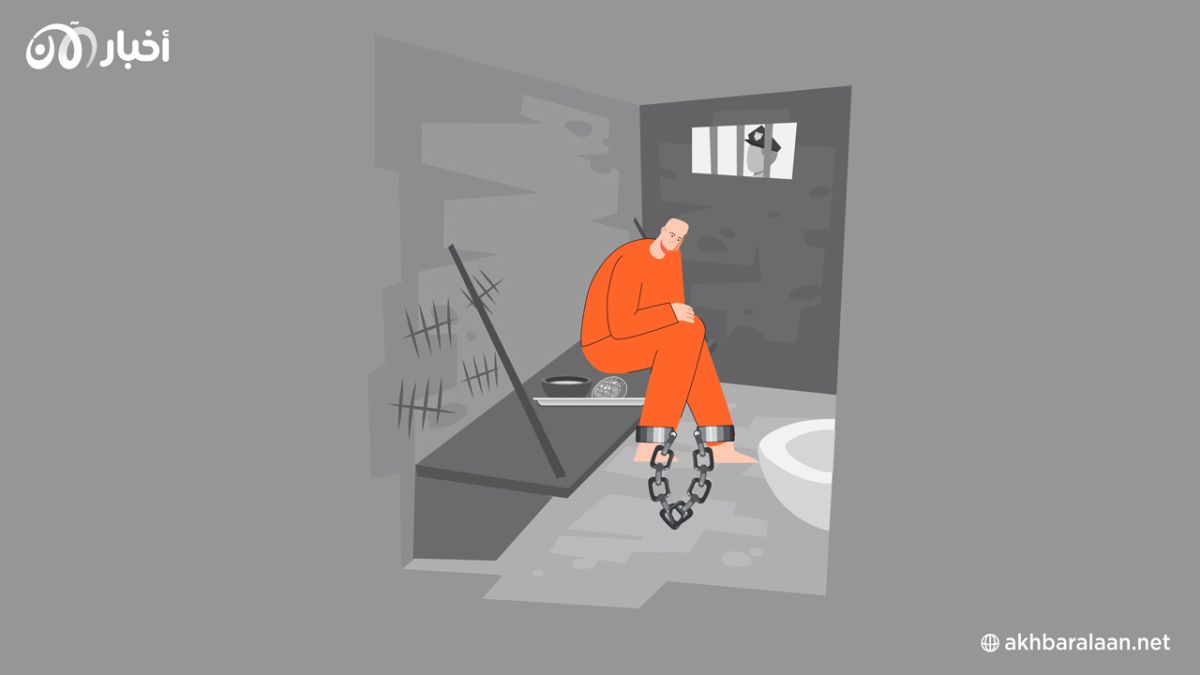 هكذا يمضي الإيغور شهر رمضان في المعتقلات.. "عندما يتحوّل الإيمان إلى جحيم"