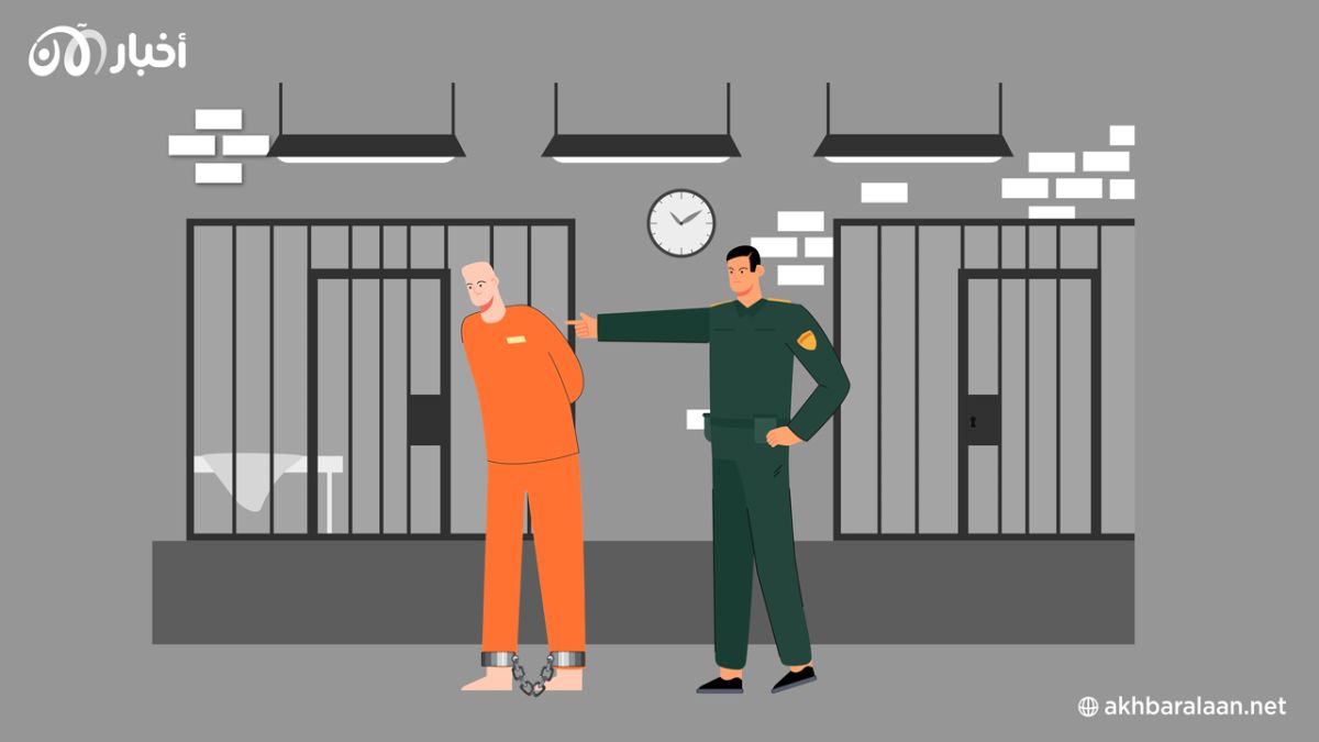 هكذا يمضي الإيغور شهر رمضان في المعتقلات.. "عندما يتحوّل الإيمان إلى جحيم"