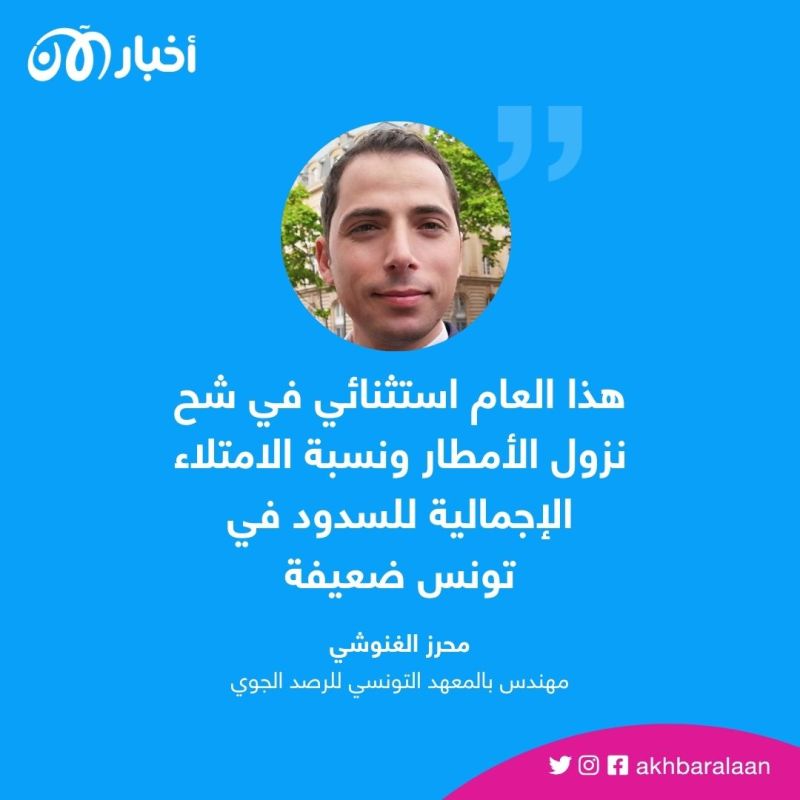 "هذا العام الجفاف في تونس استثنائي".. مهندس بمعهد الرصد الجوي لـ"اخبار الآن"