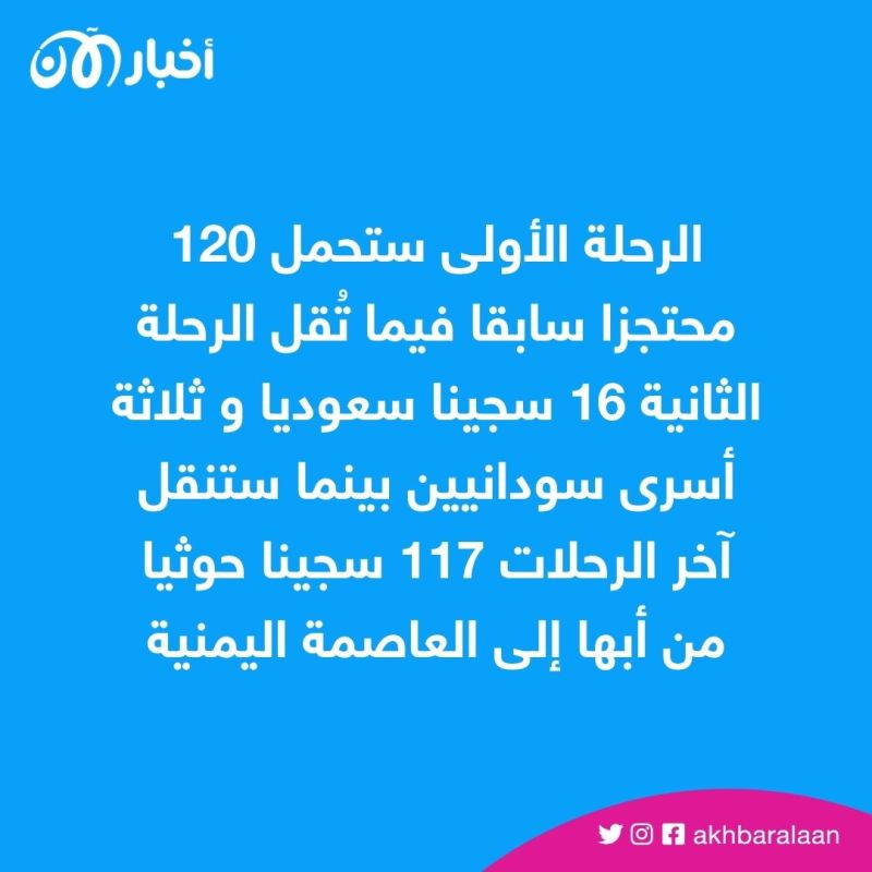 في اليوم الثاني للاتفاقية.. 3 رحلات لـ"تبادل الأسرى" من السعودية إلى صنعاء