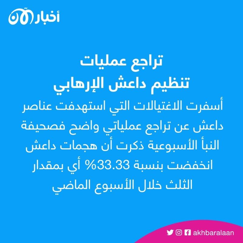 الوشايات كلمة السر.. مقتل قيادي بارز في داعش يُجدد صراعات التنظيم