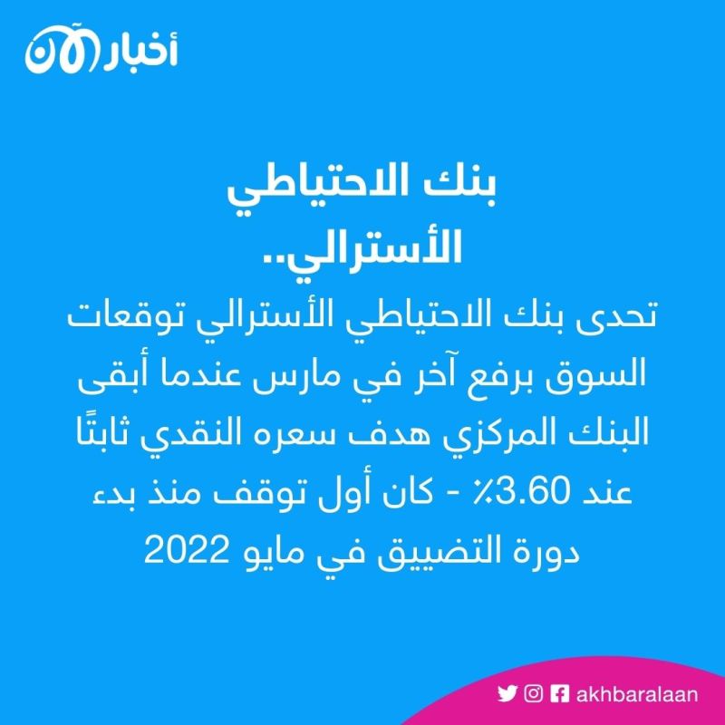 بنوك أسيوية تبدأ وقف رفع أسعار الفائدة.. هل تجاوزت ذروة التضخم؟
