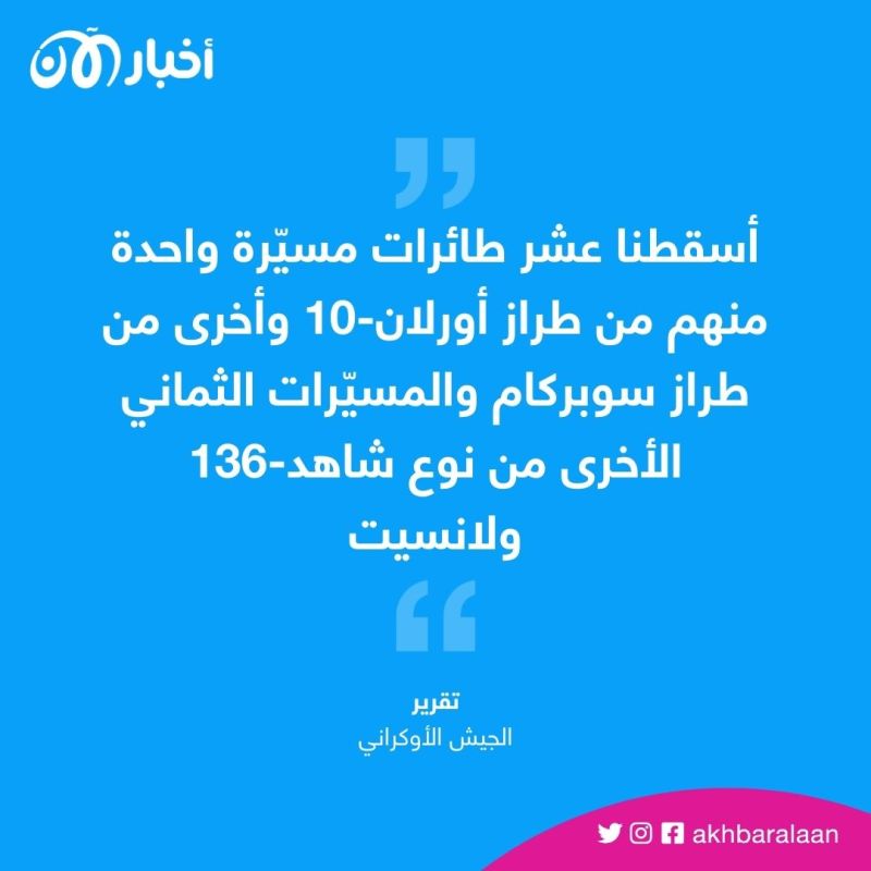 أوكرانيا تسقط عددا من الطائرات المسيرة الروسية