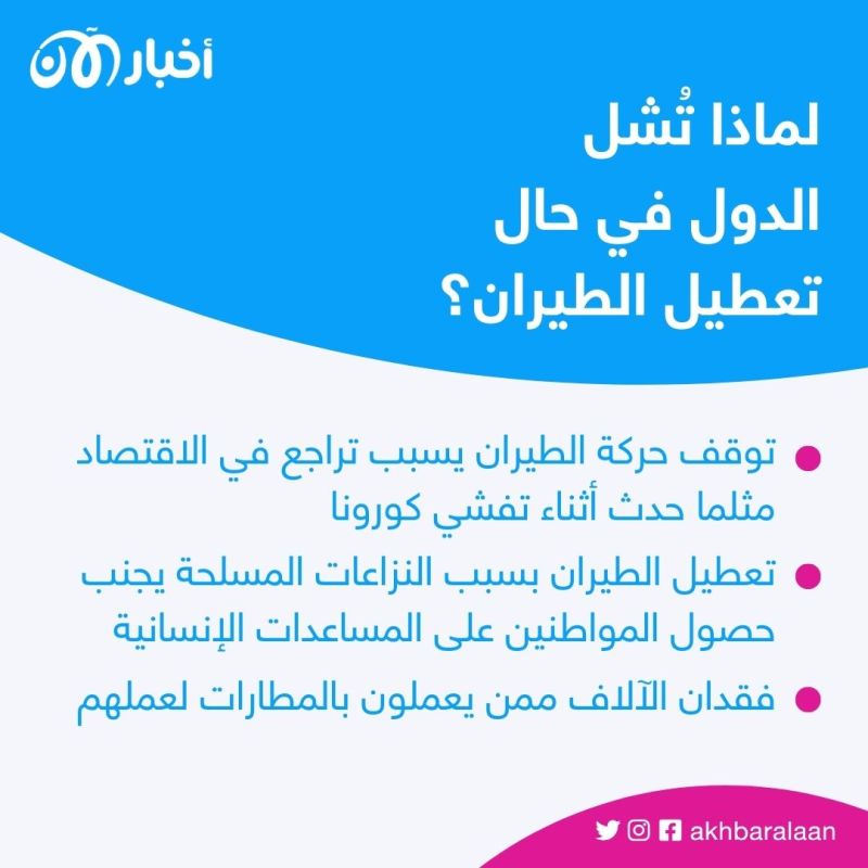على غرار ما يجري في السودان.. ماذا لو تعطلت المطارات بدول العالم؟