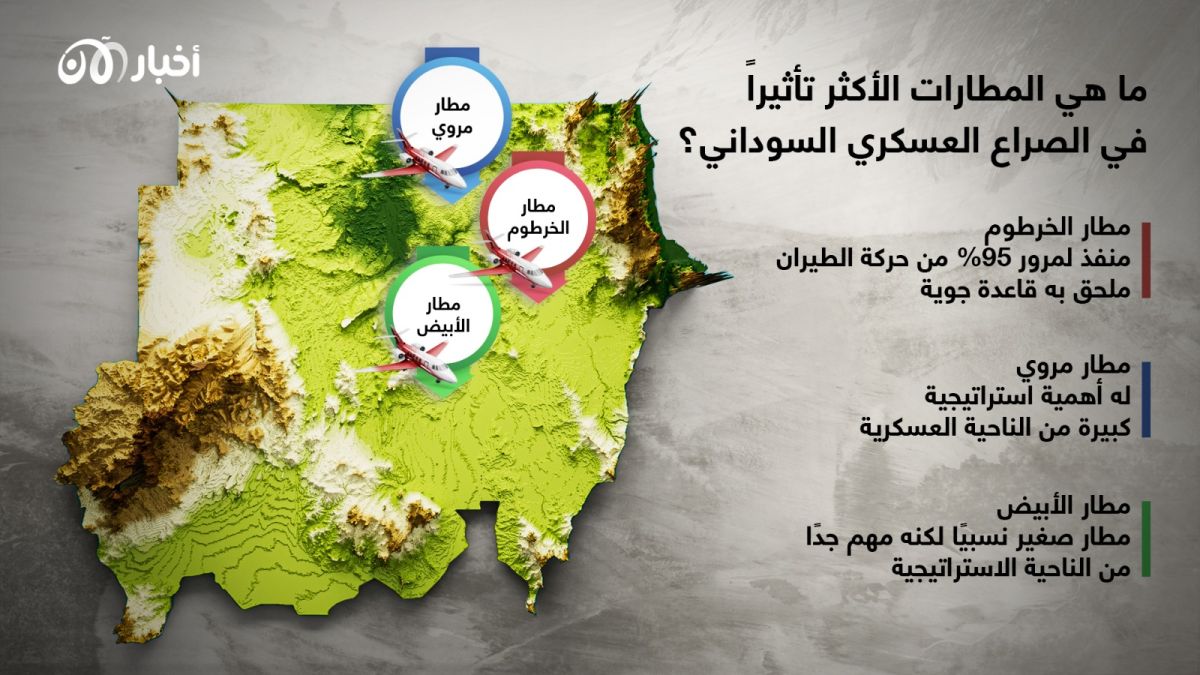 على غرار ما يجري في السودان.. ماذا لو تعطلت المطارات بدول العالم؟