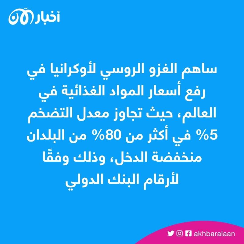 تراجع إنتاج القمح الأوكراني.. كيف تتسبب الأزمة في وفاة مليون إفريقي؟