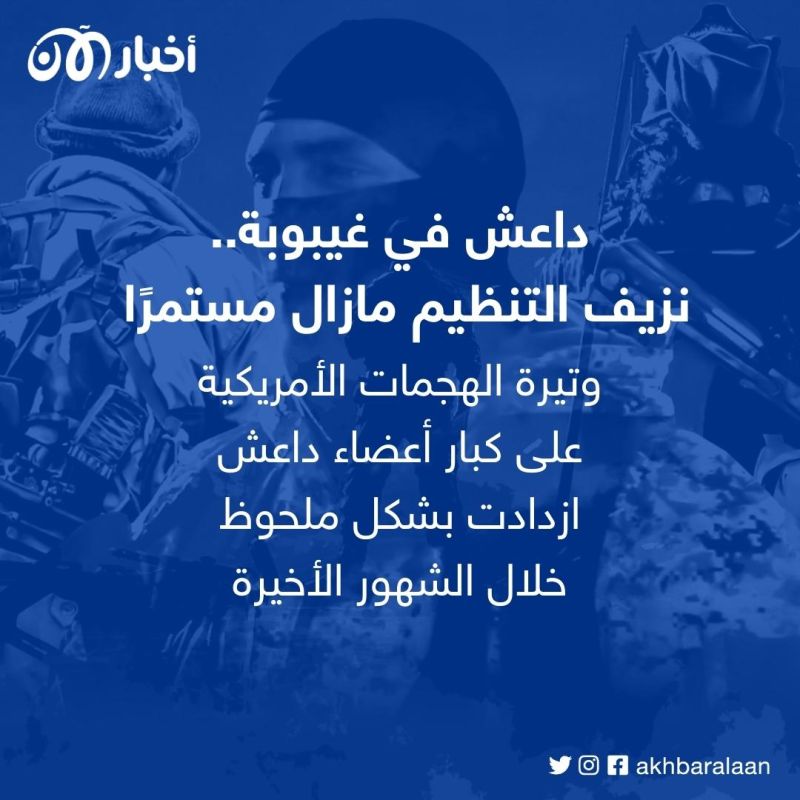 تسريبات ووشايات.. داعش يفقد قياداته التي حاول إخفائها في سوريا