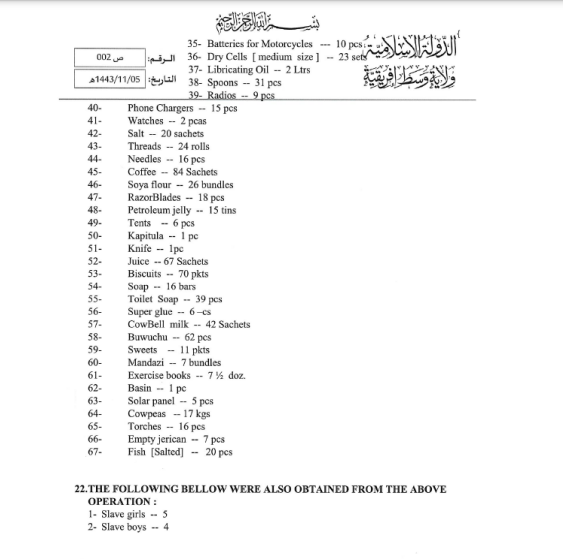 تنظيم اللصوص.. وثائق مسربة تكشف أسرار خلايا السلب والنهب الداعشية