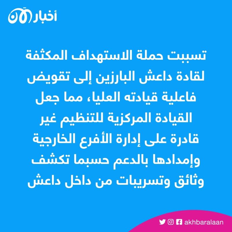 تنظيم اللصوص.. وثائق مسربة تكشف أسرار خلايا السلب والنهب الداعشية