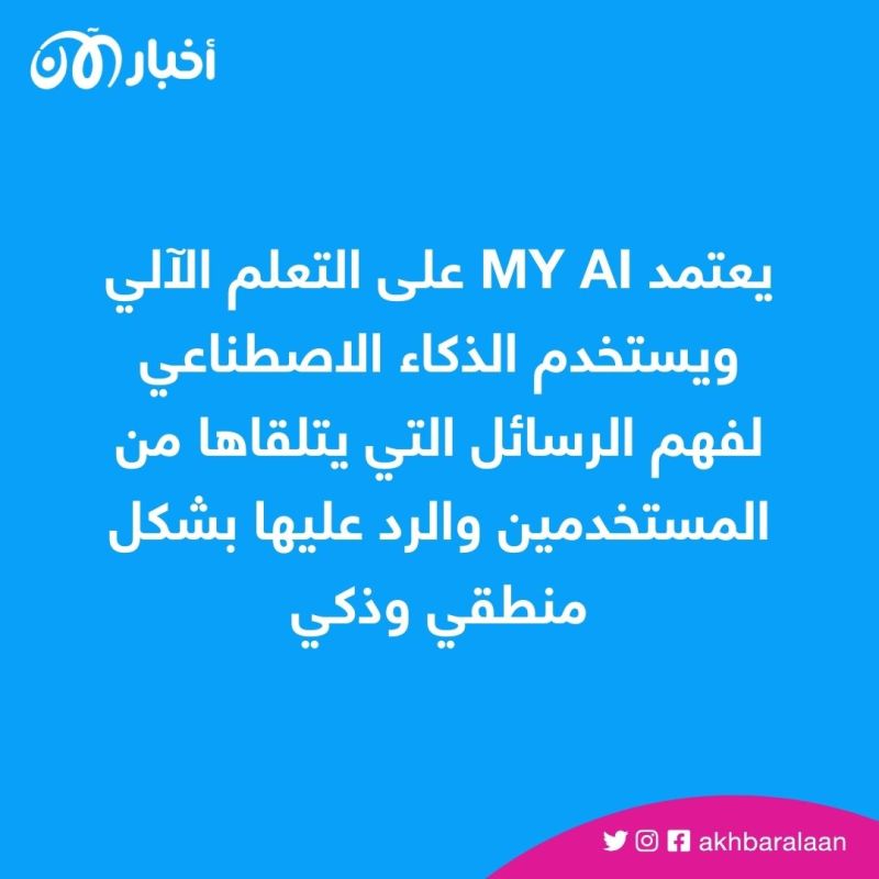 روبوت الدردشة My AI يتفاعل مع جمهور سناب شات.. ما قصته؟