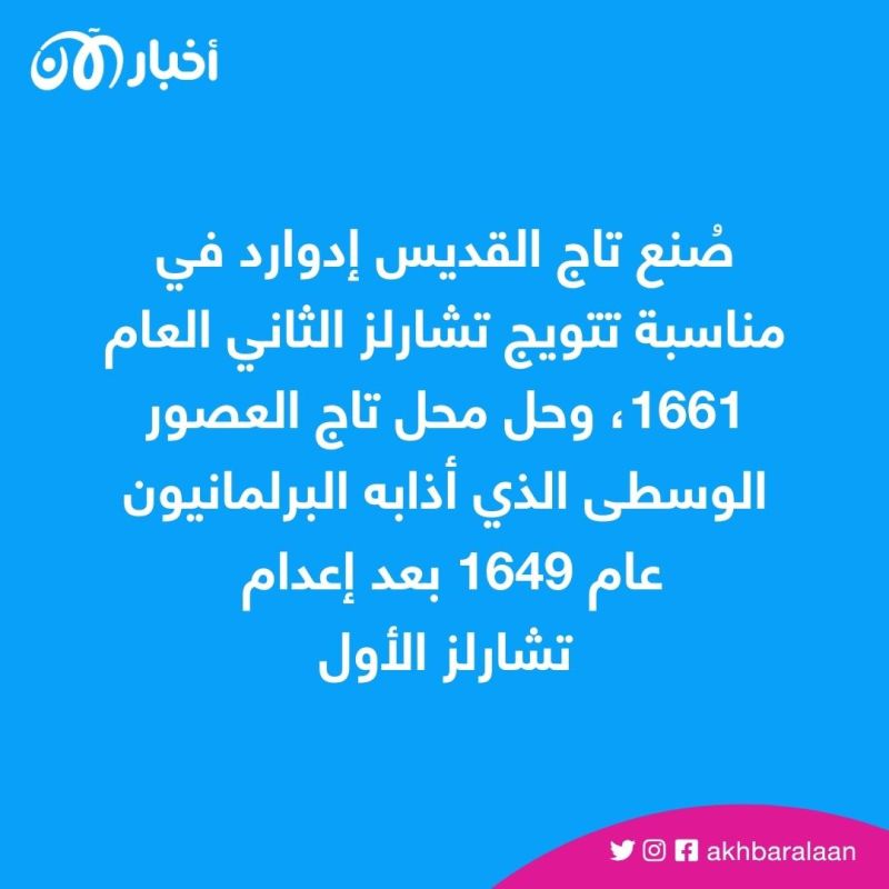 مراسم تاريخية.. تفاصيل حفل تتويج تشارلز الثالث ملكًا لبريطانيا