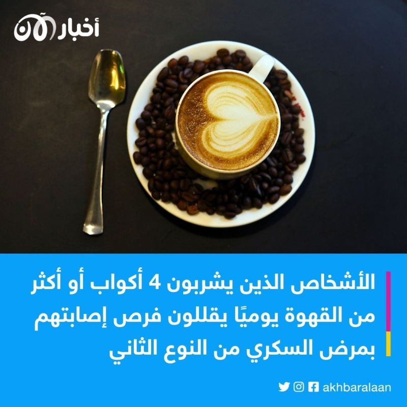 لتعزيز وظائف الدماغ.. كم فنجانًا من القهوة عليك أن تشرب؟