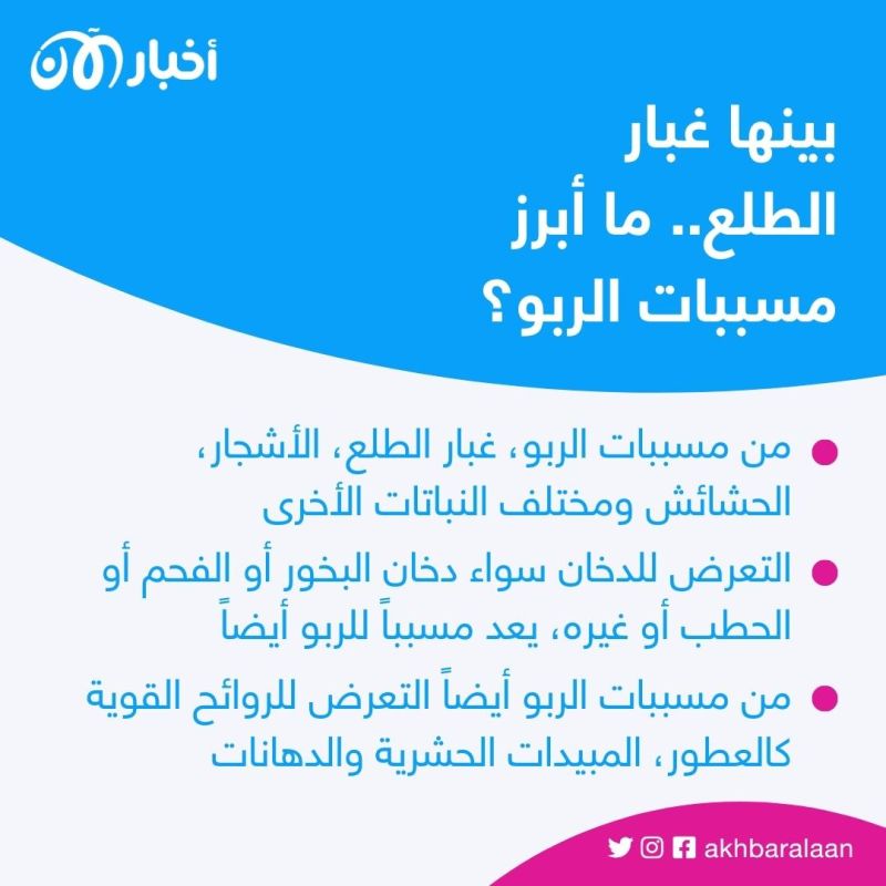 ما الفرق بين الربو والحساسية.. وهل هما مرتبطان ببعضهما؟