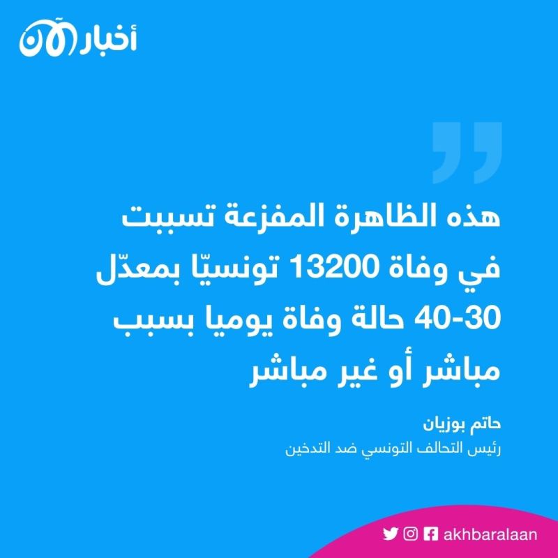 تونس مصنفة الأولى عربيا في نسبة التدخين