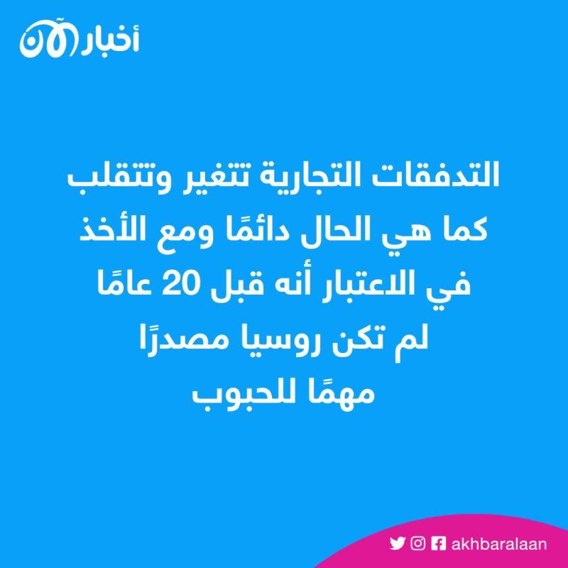 تراجع إنتاج القمح الأوكراني.. كيف تتسبب الأزمة في وفاة مليون إفريقي؟