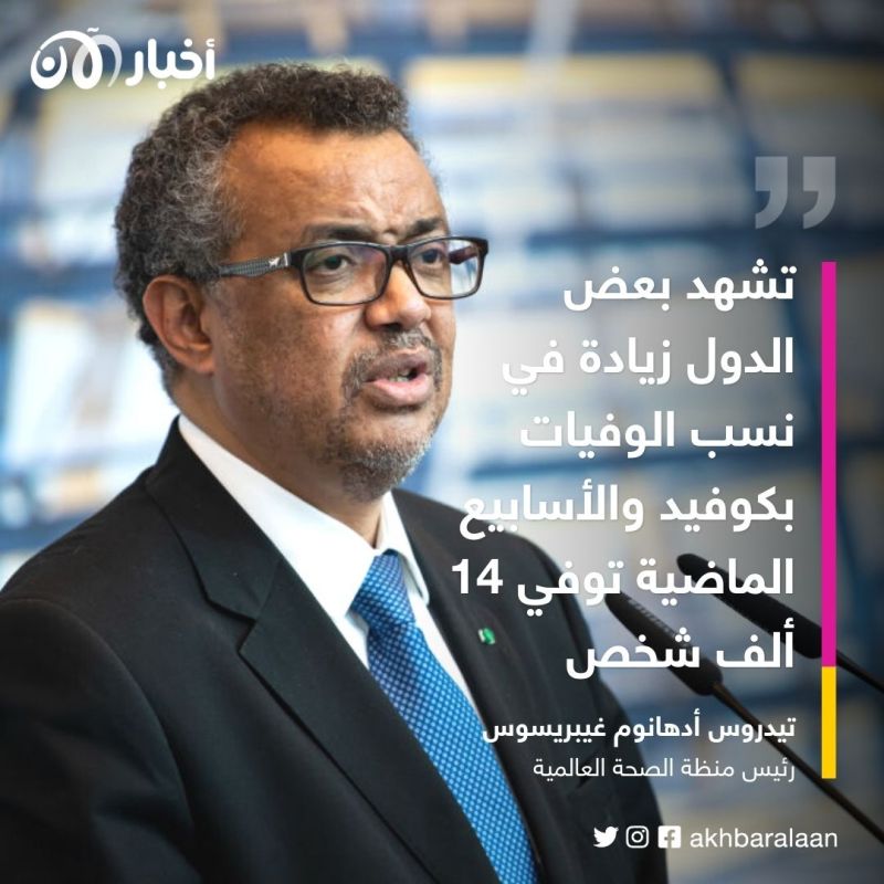 "الصحة العالمية" تحذر من متحورات كورونا 1 "الصحة العالمية" تحذر من متحورات كورونا