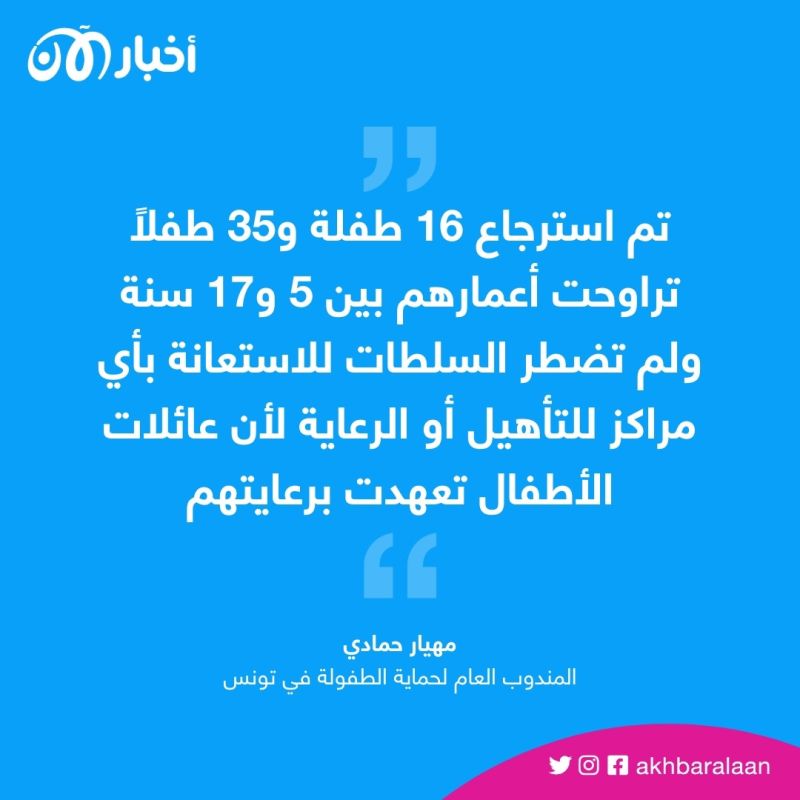 بعد استعادة 51 طفلاً.. كيف تتعامل تونس مع أبناء مقاتلي داعش وتعمل لإعادة الباقي؟