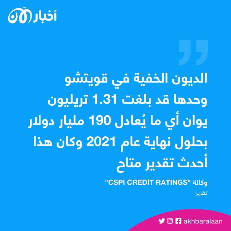 قويتشو تعجز عن سداد الديون التريليونية.. هل تبدأ المقاطعات الصينية في الانهيار؟