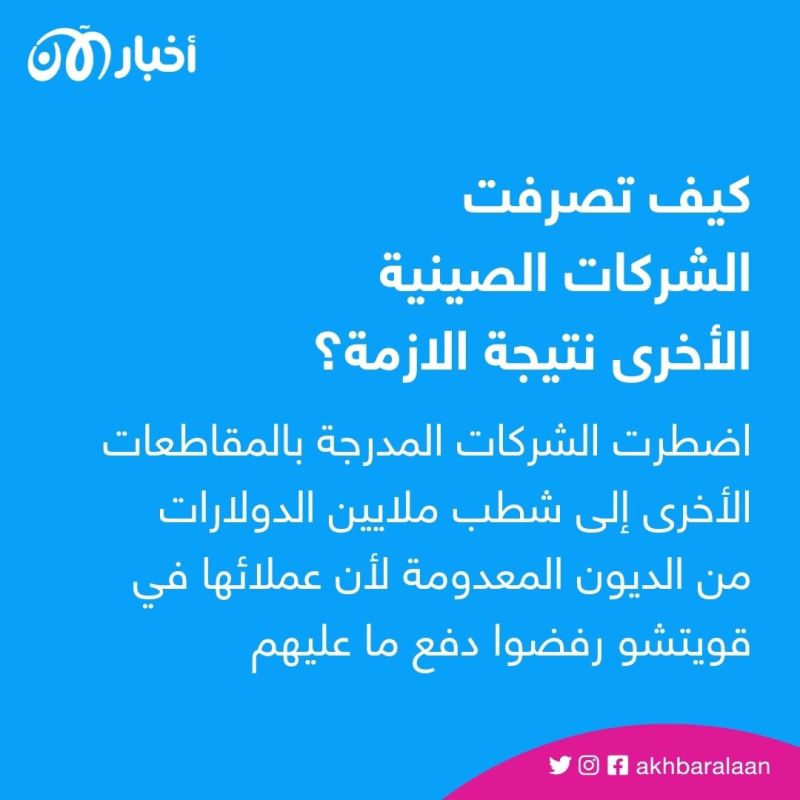 قويتشو تعجز عن سداد الديون التريليونية.. هل تبدأ المقاطعات الصينية في الانهيار؟