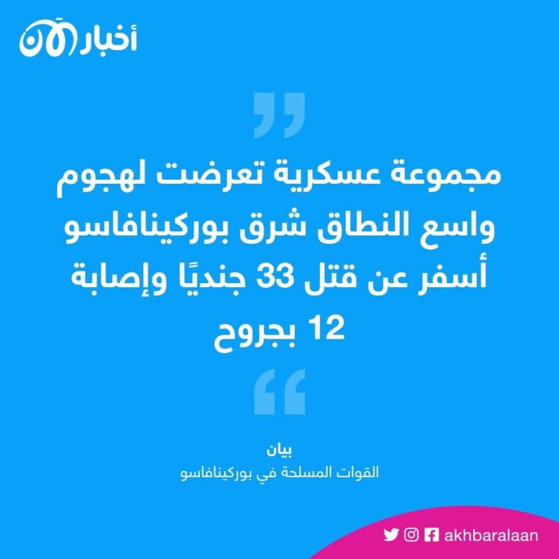 مقتل 33 جنديًا وتحييد 40 إرهابيا في بوركينا فاسو 1 مقتل 33 جنديًا وتحييد 40 إرهابيا في بوركينا فاسو