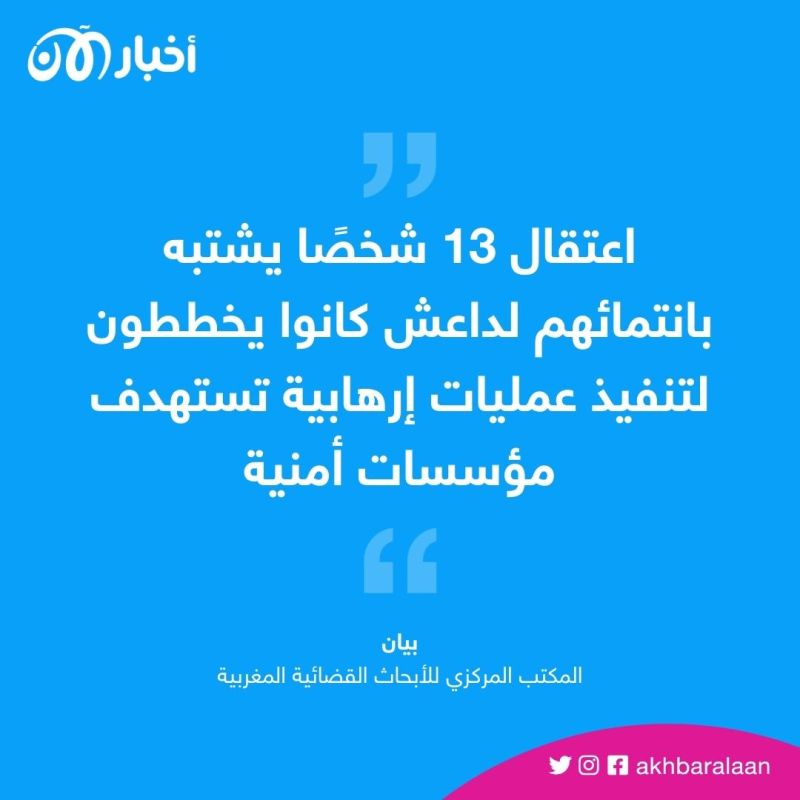 المغرب يعتقل 13 عنصرًا يشتبه بانتمائهم لداعش