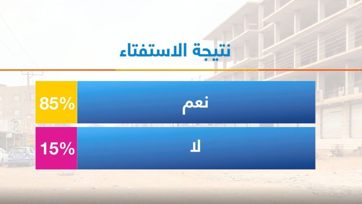 "الرأي رأيكم".. هل ترغب بالتطوع في استقبال ومساعدة النازحين السودانيين؟