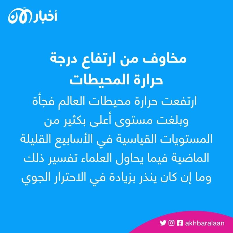 ارتفاع مفاجئ لحرارة المحيطات يثير المخاوف حيال الاحترار المناخي 1 ارتفاع مفاجئ لحرارة المحيطات يثير المخاوف حيال الاحترار المناخي