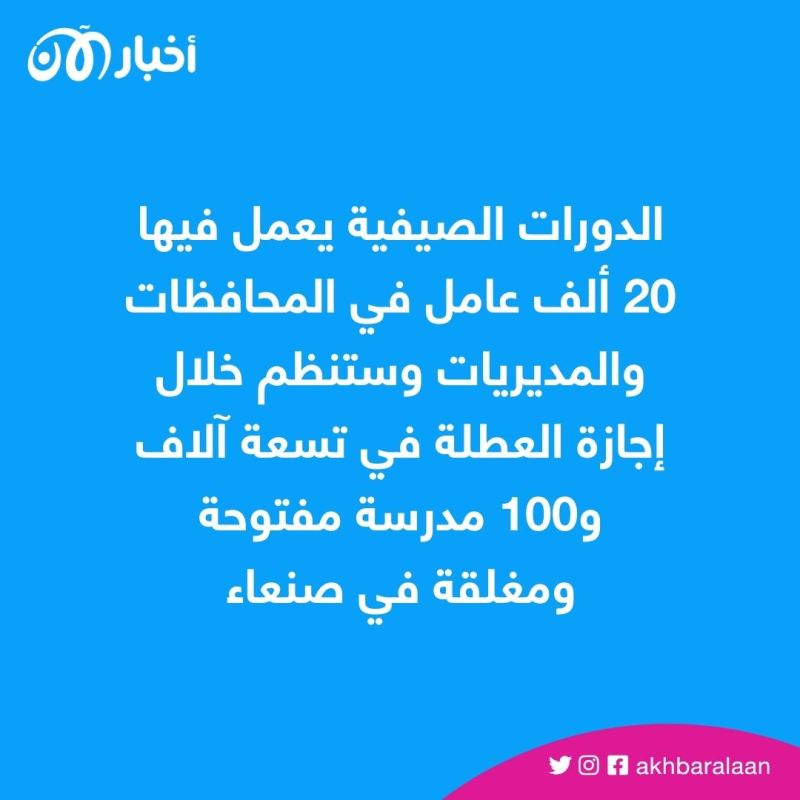 ميليشيا الحوثي تستهدف مليون طالب وطالبة بمراكزها الصيفية "الطائفية" 1 ميليشيا الحوثي تستهدف مليون طالب وطالبة بمراكزها الصيفية "الطائفية"