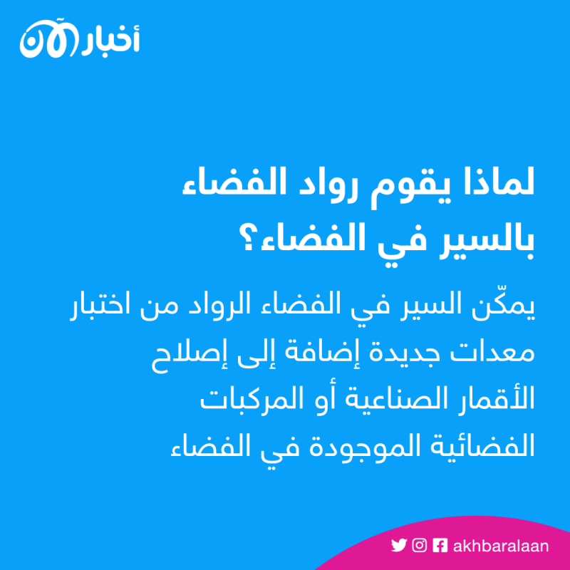 بعد مهمة سلطان النيادي.. ماذا يعني السير في الفضاء؟ 3 بعد مهمة سلطان النيادي.. ماذا يعني السير في الفضاء؟