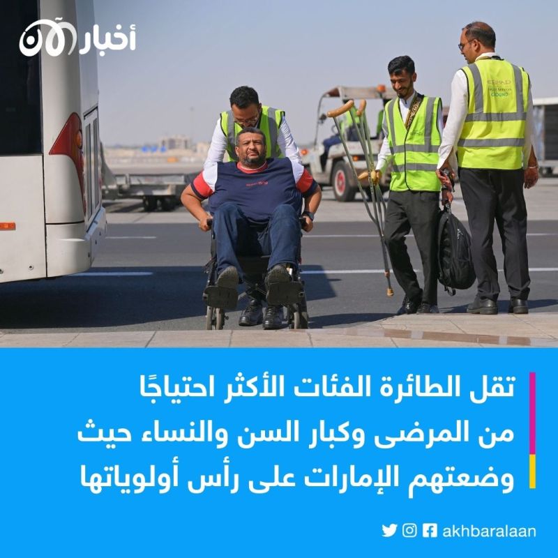 الإمارات تجلي مواطنيها ورعايا 16 دولة من السودان 1 الإمارات تجلي مواطنيها ورعايا 16 دولة من السودان