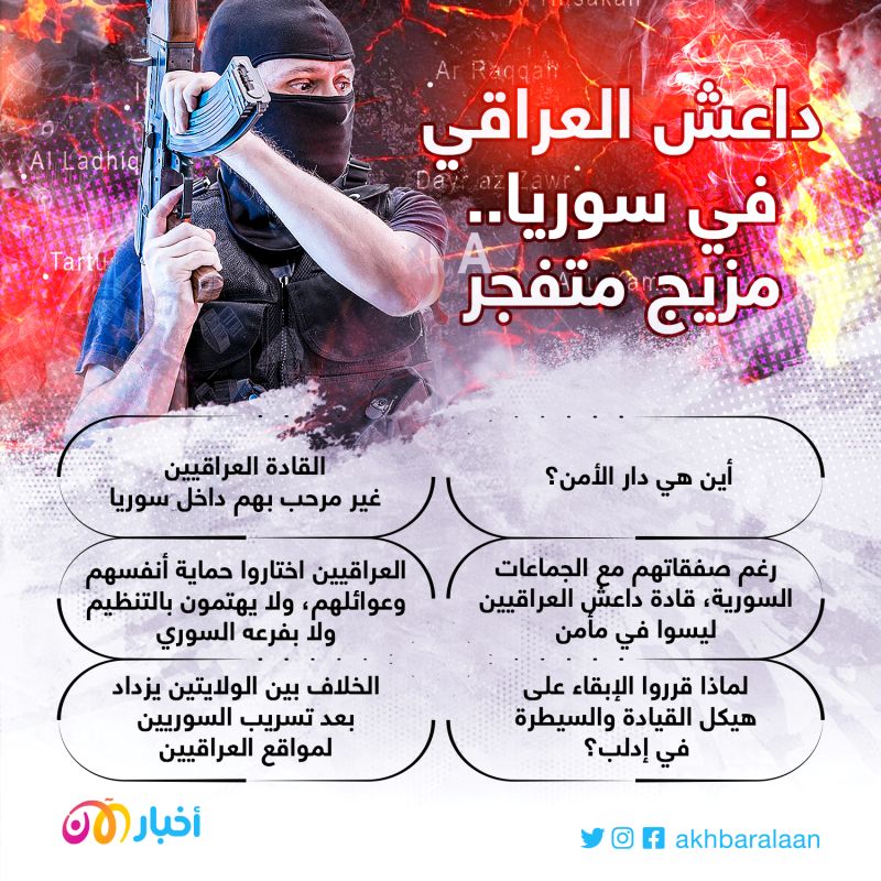 دار الأمن المفقود.. حرب داخلية بين العراقيين والسوريين تطيح بقادة داعش 1 دار الأمن المفقود.. حرب داخلية بين العراقيين والسوريين تطيح بقادة داعش