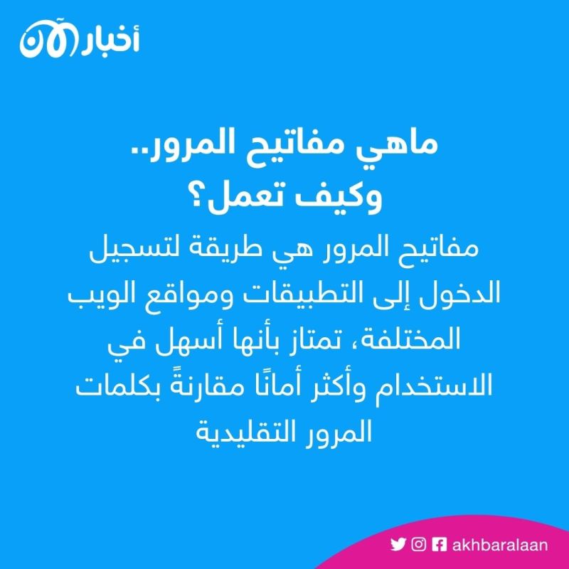 بديل كلمات السر.. كيف تدخل حسابات غوغل بـ"مفاتيح المرور"؟