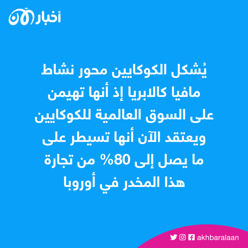 مافيا كالابريا.. ما قصة أباطرة تهريب المخدرات في أوروبا؟ 3 مافيا كالابريا.. ما قصة أباطرة تهريب المخدرات في أوروبا؟