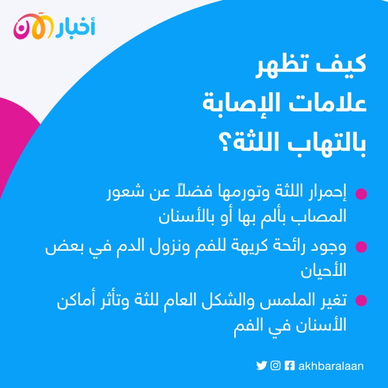 أفضل الوسائل والحلول السريعة لمعالجة التهاب اللثة الحاد