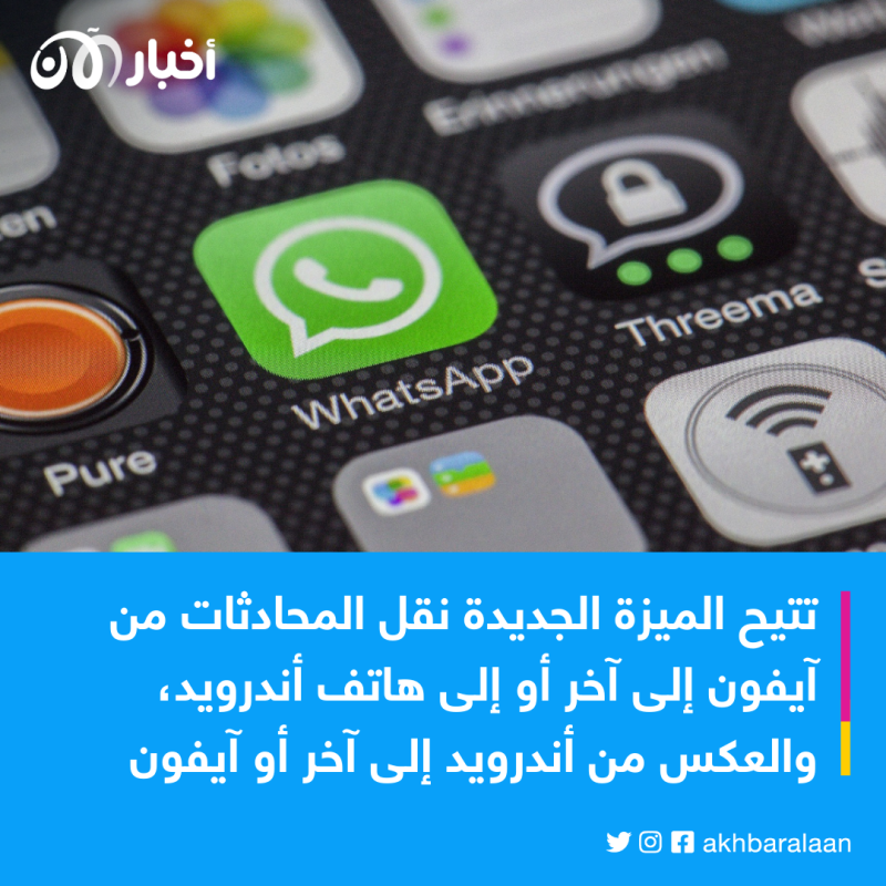 واتساب يختبر ميزة طال انتظارها.. تعرف عليها 2 واتساب يختبر ميزة طال انتظارها.. تعرف عليها