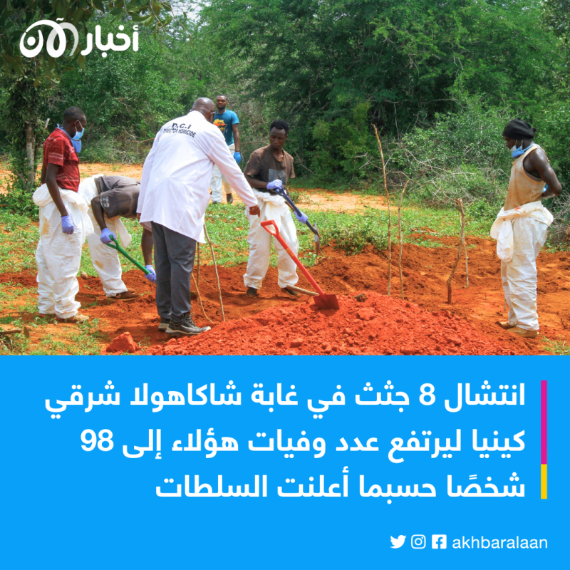 ”الصيام حتى الموت“.. طائفة غريبة تثير الجدل في كينيا بطقوس صادمة 1 ”الصيام حتى الموت“.. طائفة غريبة تثير الجدل في كينيا بطقوس صادمة