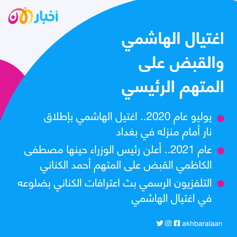 حكم بإعدام مدان باغتيال الباحث العراقي هشام الهاشمي 1 حكم بإعدام مدان باغتيال الباحث العراقي هشام الهاشمي