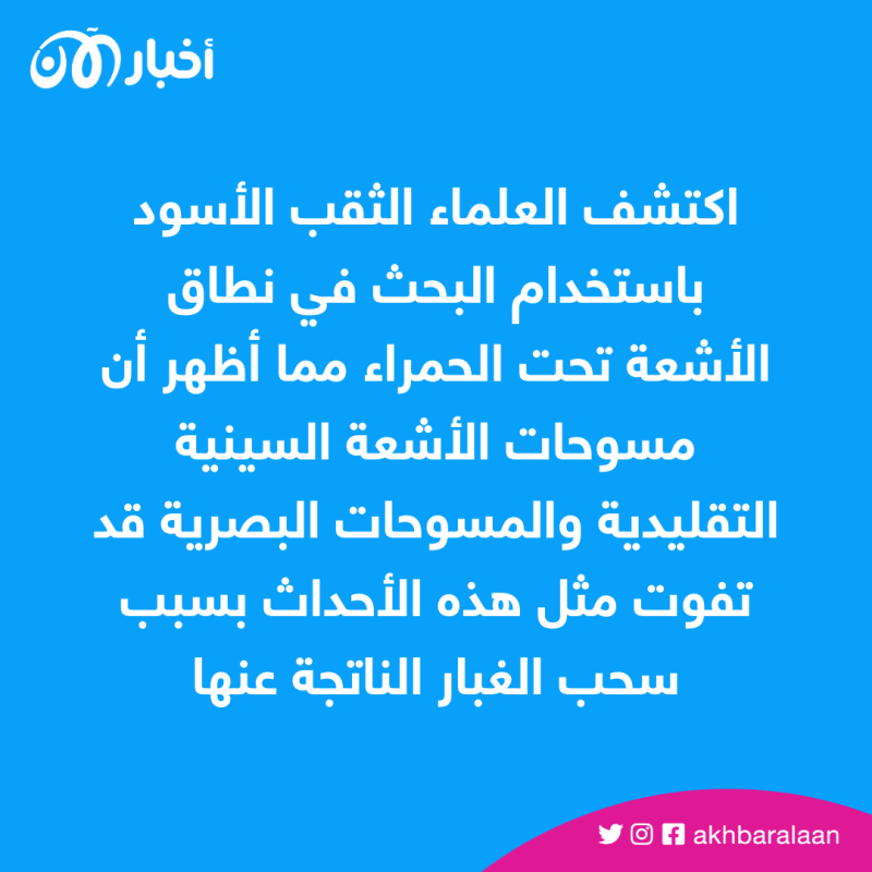 علماء يصورون ثقب أسود أثناء التهامه نجماً قريب من الأرض 1 علماء يصورون ثقباً أسود أثناء التهامه نجما قريب من الأرض