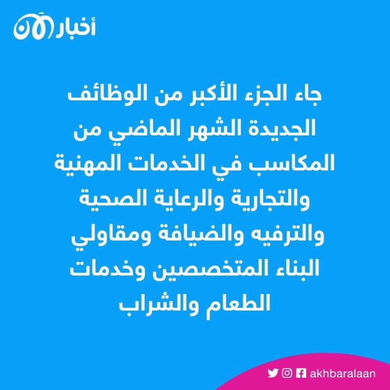 اعمل محاسبًا وليس في الموارد البشرية.. كيف تؤمّن مستقبلك الوظيفي؟