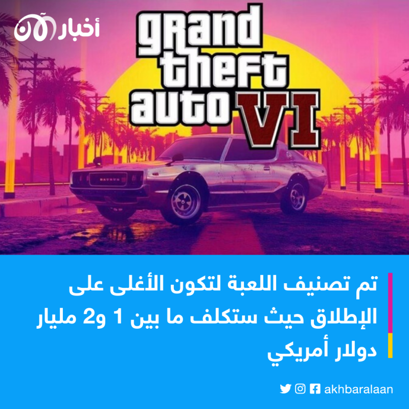 تسريبات مزوّرة وإغلاق حسابات.. لعبة GTA6 مازالت قيد التطوير