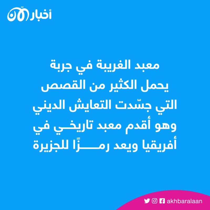 جزيرة جربة.. اكتشف التاريخ والتراث والحياة المعاصرة للجالية اليهودية في تونس