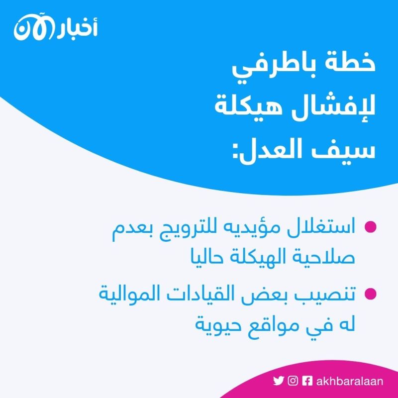 خنجر الخيانة (1): كيف يمهد سيف العدل الطريق لتنصيب نجله زعيما على القاعدة في اليمن